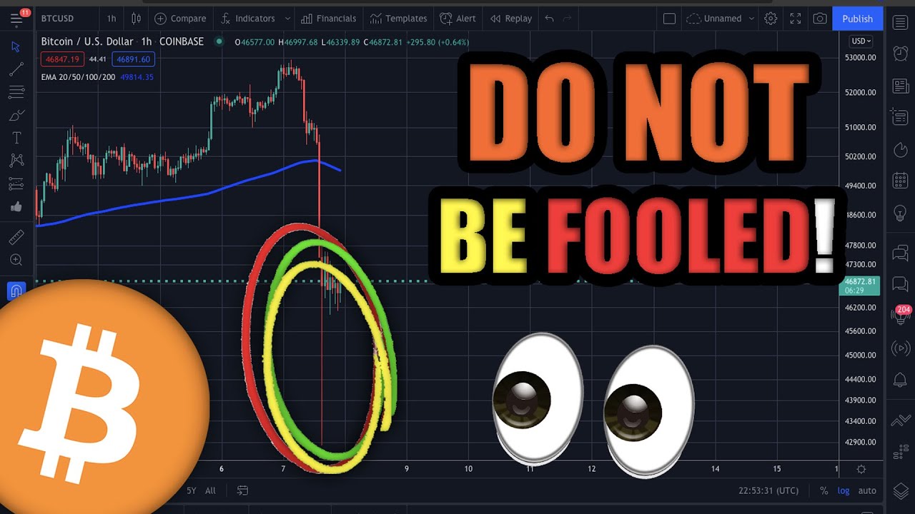 Thao túng không lành mạnh đang xảy ra với thị trường Bitcoin, theo Altcoin Daily - Tin Tức Bitcoin - Cập Nhật Tin Tức Coin Mới Nhất 24/7 2025 Thao túng không lành mạnh đang xảy ra với thị trường Bitcoin, theo Altcoin Daily - Tin Tức Bitcoin - Cập Nhật Tin Tức Coin Mới Nhất 24/7 2025