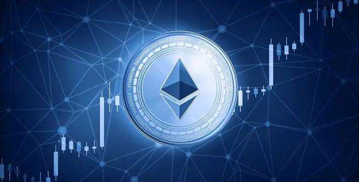 Phí giao dịch Ethereum giảm, eth, phí, giá, nft