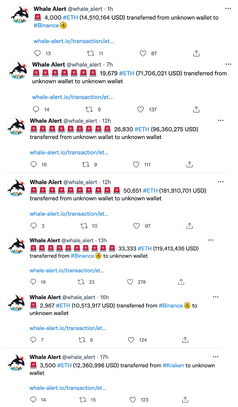 hơn 1 tỷ-giá-trị-ethereum-đã-được-chuyển-trong-khi-giá-hướng tới-5000