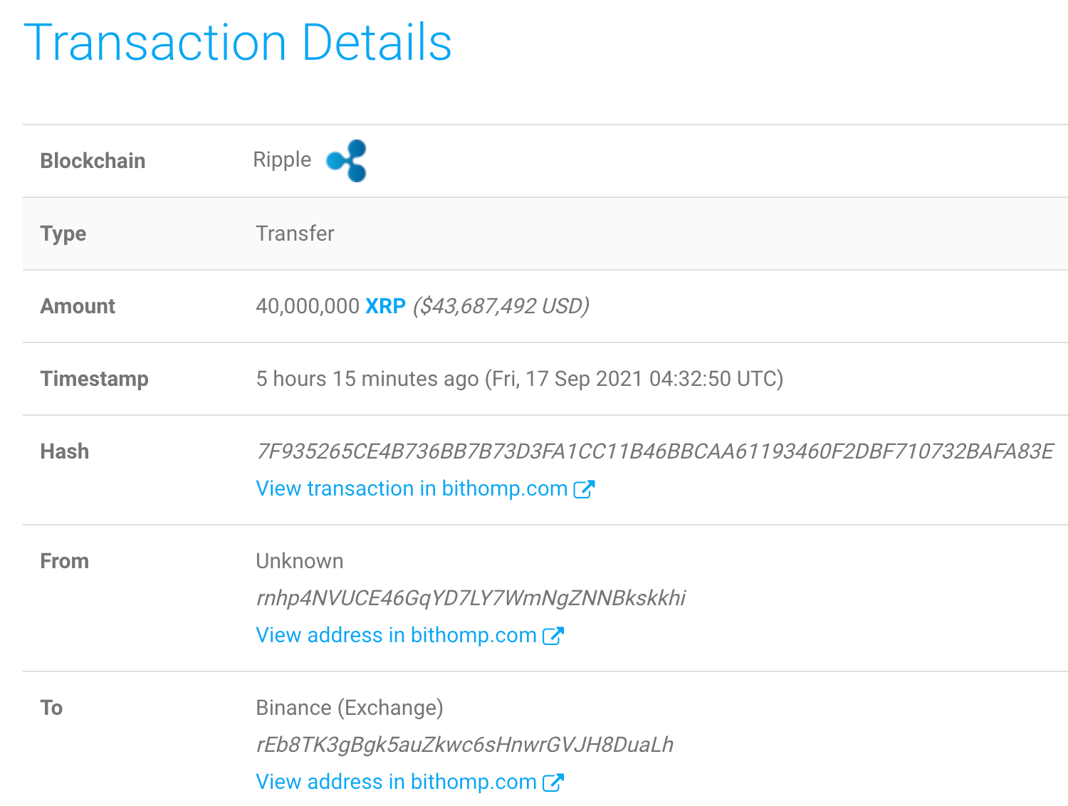 Ripple và một số sàn giao dịch tiền điện tử lớn đã chuyển hơn 147 triệu XRP ở mức 1,09 đô la, điều gì tiếp theo? - Tin Tức Bitcoin - Cập Nhật Tin Tức Coin Mới Nhất 24/7 2025 Ripple-và-một số-sàn giao dịch tiền điện tử lớn-đã-thay-đổi-147-triệu-xrp-at-1-09