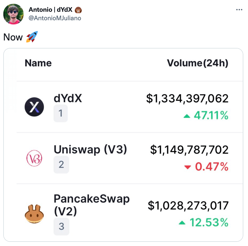 Sự phục hồi của giá Bitcoin đang đối mặt với mức kháng cự mạnh gần 48.000 đô la, những con gấu đang hoạt động ở mức cao hơn - Tin Tức Bitcoin - Cập Nhật Tin Tức Coin Mới Nhất 24/7 2025 bitcoin-giá-phục hồi-đang đối mặt-khó khăn-kháng cự-gần 48000-gấu-đang-hoạt-động-ở-cấp độ cao hơn3