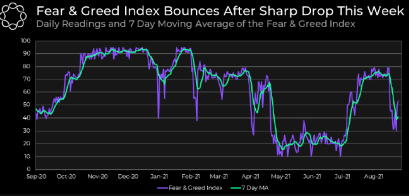 Sự phục hồi của giá Bitcoin đang đối mặt với mức kháng cự mạnh gần 48.000 đô la, những con gấu đang hoạt động ở mức cao hơn - Tin Tức Bitcoin - Cập Nhật Tin Tức Coin Mới Nhất 24/7 2025 bitcoin-giá-phục hồi-đang đối mặt-khó khăn-kháng cự-gần 48000-gấu-đang-hoạt-động-ở-cấp độ cao hơn