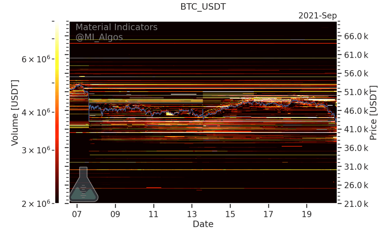 Giá Bitcoin bắt đầu phục hồi dần những khoản lỗ của nó, niềm tin của những con bò đực chứng tỏ khó có thể lung lay - Tin Tức Bitcoin - Cập Nhật Tin Tức Coin Mới Nhất 24/7 2025 bitcoin-giá-bắt đầu-thu hồi-lỗ-dần dần-con bò-tin-chứng minh-khó-lay chuyển