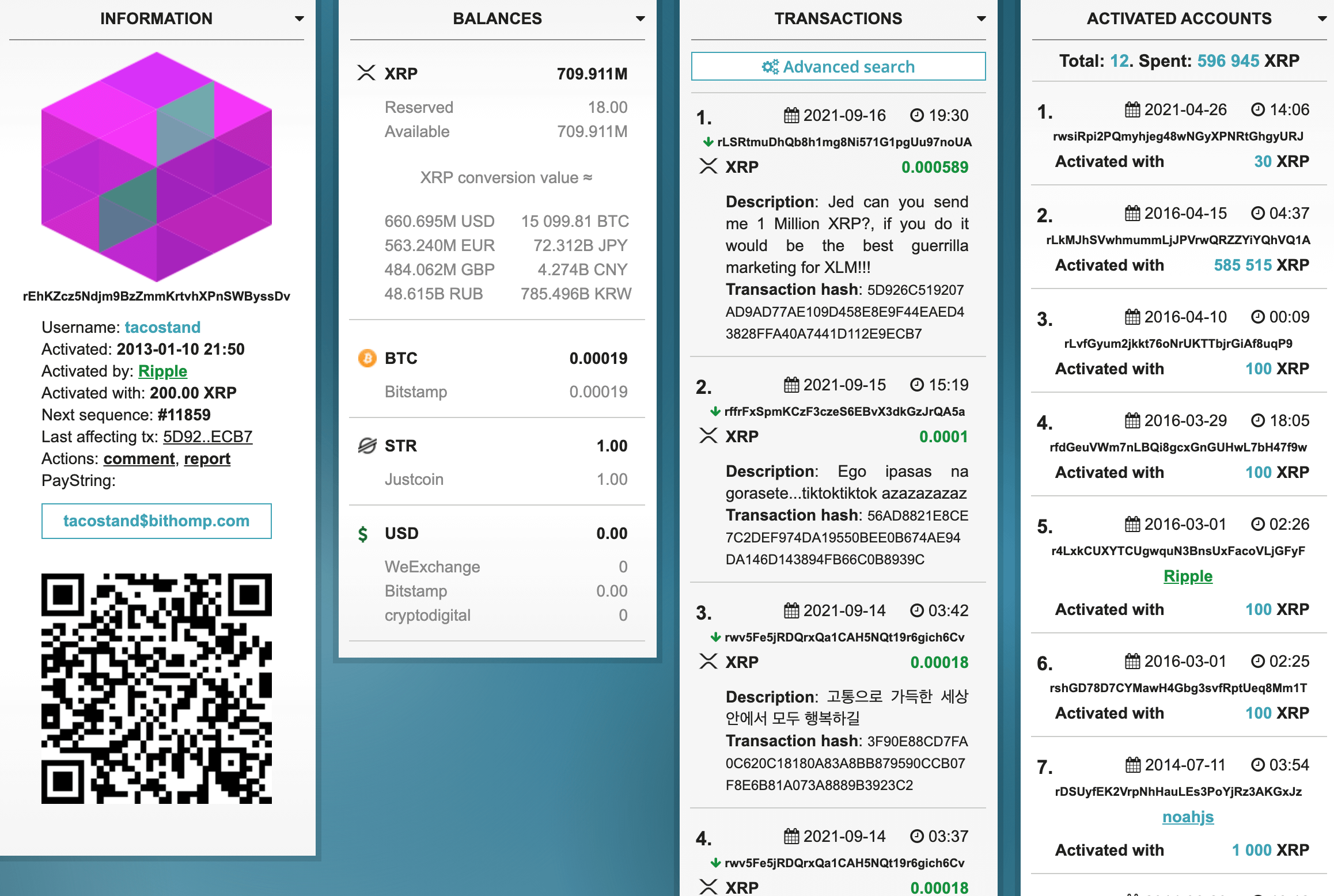 ripple-co-founder-has-still-not-resumed-his-xrp-sales-since-the-start-of-September[1]