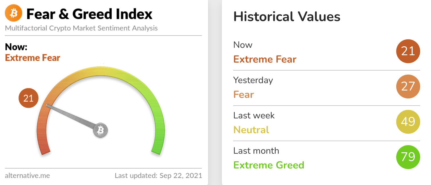 bitcoin-giá-tiếp tục-đấu tranh-sau-bán-giảm giá-có thể-kết thúc-cuối tuần này[2]