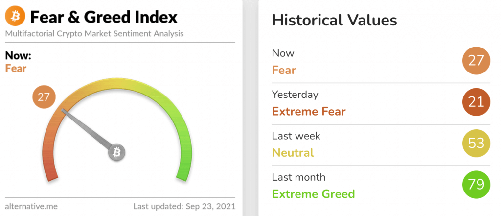 bitcoin-giá-tăng-đến-trong-ngày-cao-44000-sau-khi-ăn-quyết-định-để-lãi-suất-không thay đổi1