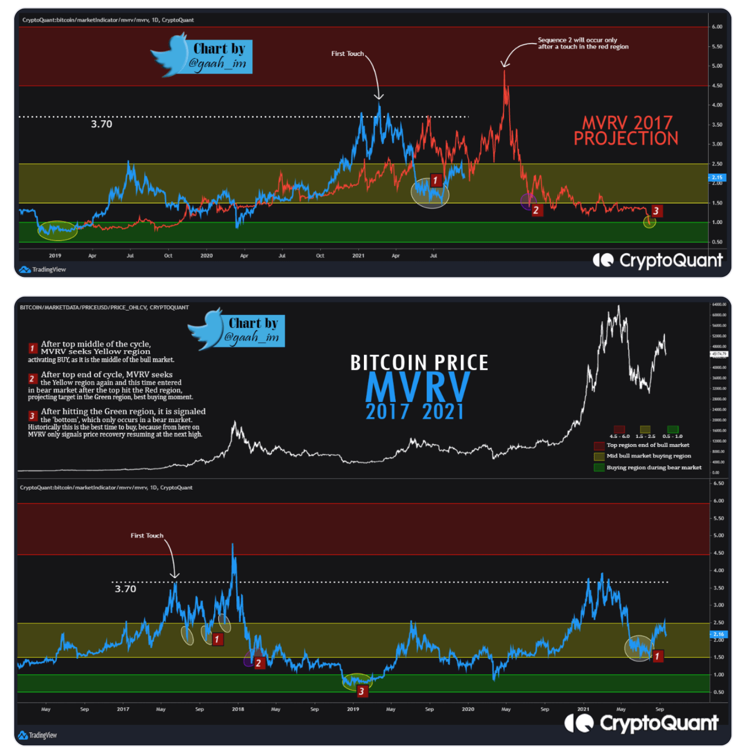 bitcoin-price-at-one-point-rose-to-close-to-45000-push-the-market-cap-past-844 tỷ[2]