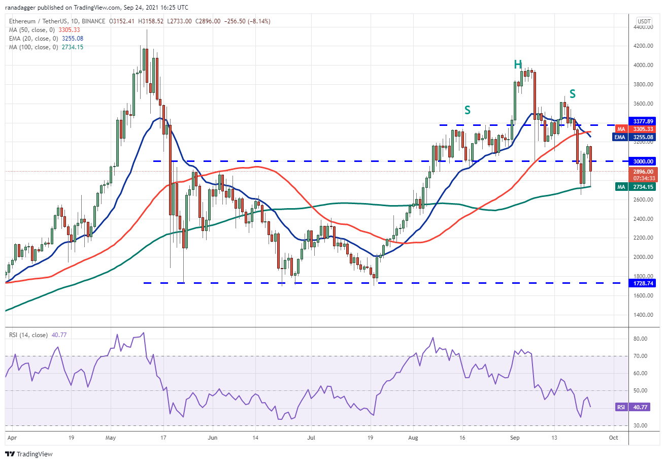 BTC, ETH, ADA, BNB, XRP, SOL, DOT, DOGE, AVAX, LUNA - Tin Tức Bitcoin - Cập Nhật Tin Tức Coin Mới Nhất 24/7 2026