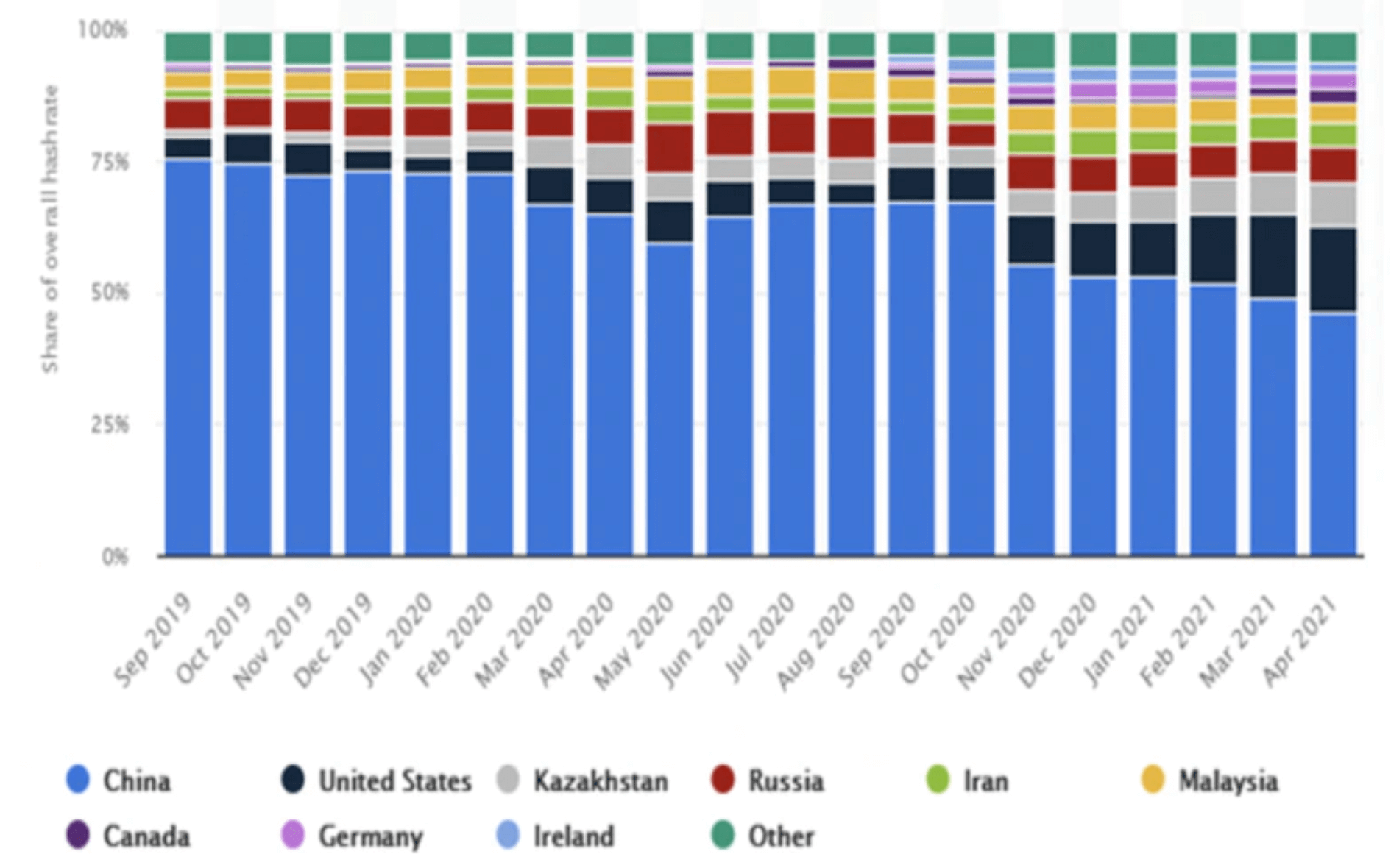 Giá Bitcoin đã bình ổn, nhưng các nhà phân tích dự đoán sẽ có nhiều biến động - Tin Tức Bitcoin - Cập Nhật Tin Tức Coin Mới Nhất 24/7 2025 bitcoin-giá-đã-bình-tĩnh-nhưng-các nhà phân tích-kỳ vọng-biến động hơn nữa