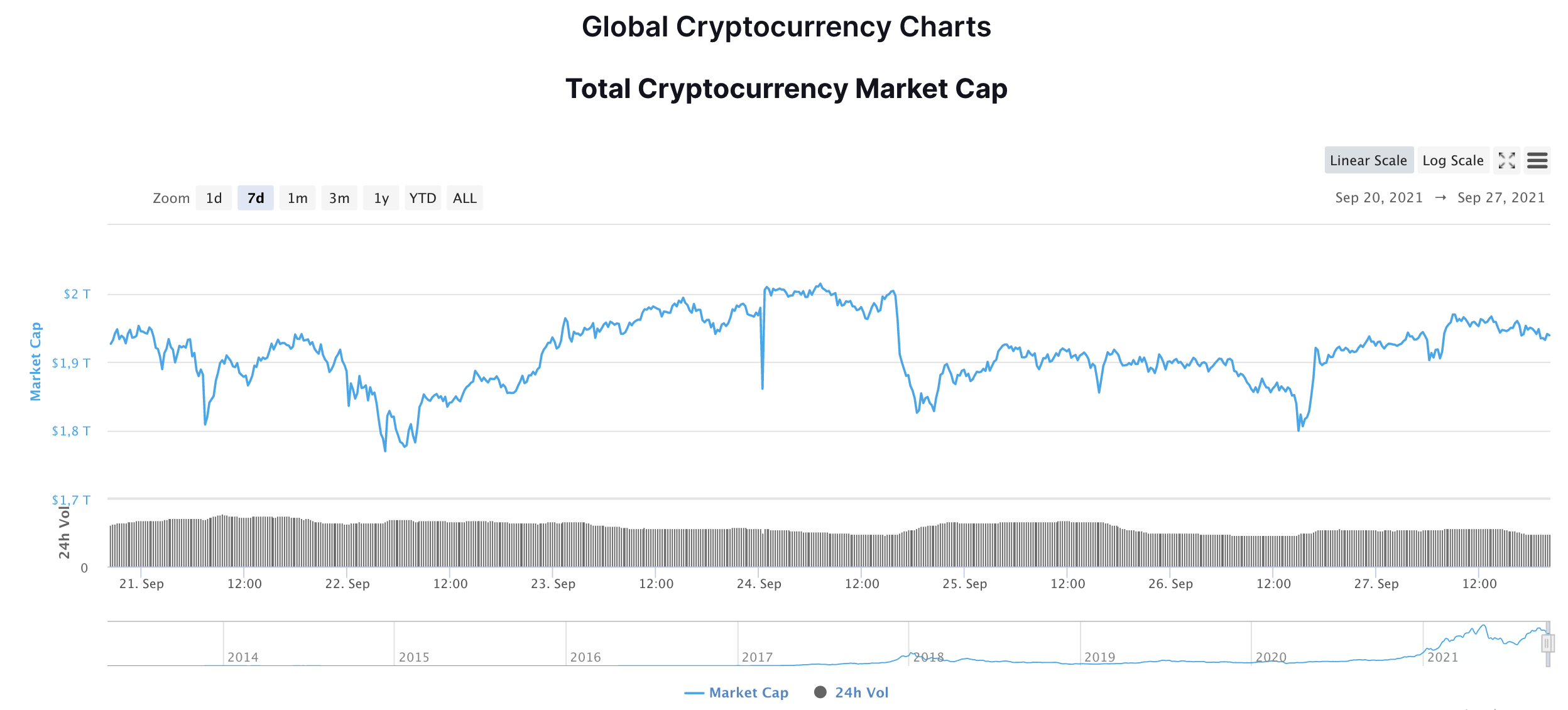 Ethereum đang được chuyển khỏi CEX và DeFi có thể là một trong những lý do - Tin Tức Bitcoin - Cập Nhật Tin Tức Coin Mới Nhất 24/7 2025 ethereum-đang-được-chuyển-đi-khỏi-cexs-và-defi-có thể-là-một-trong-những-lý-do