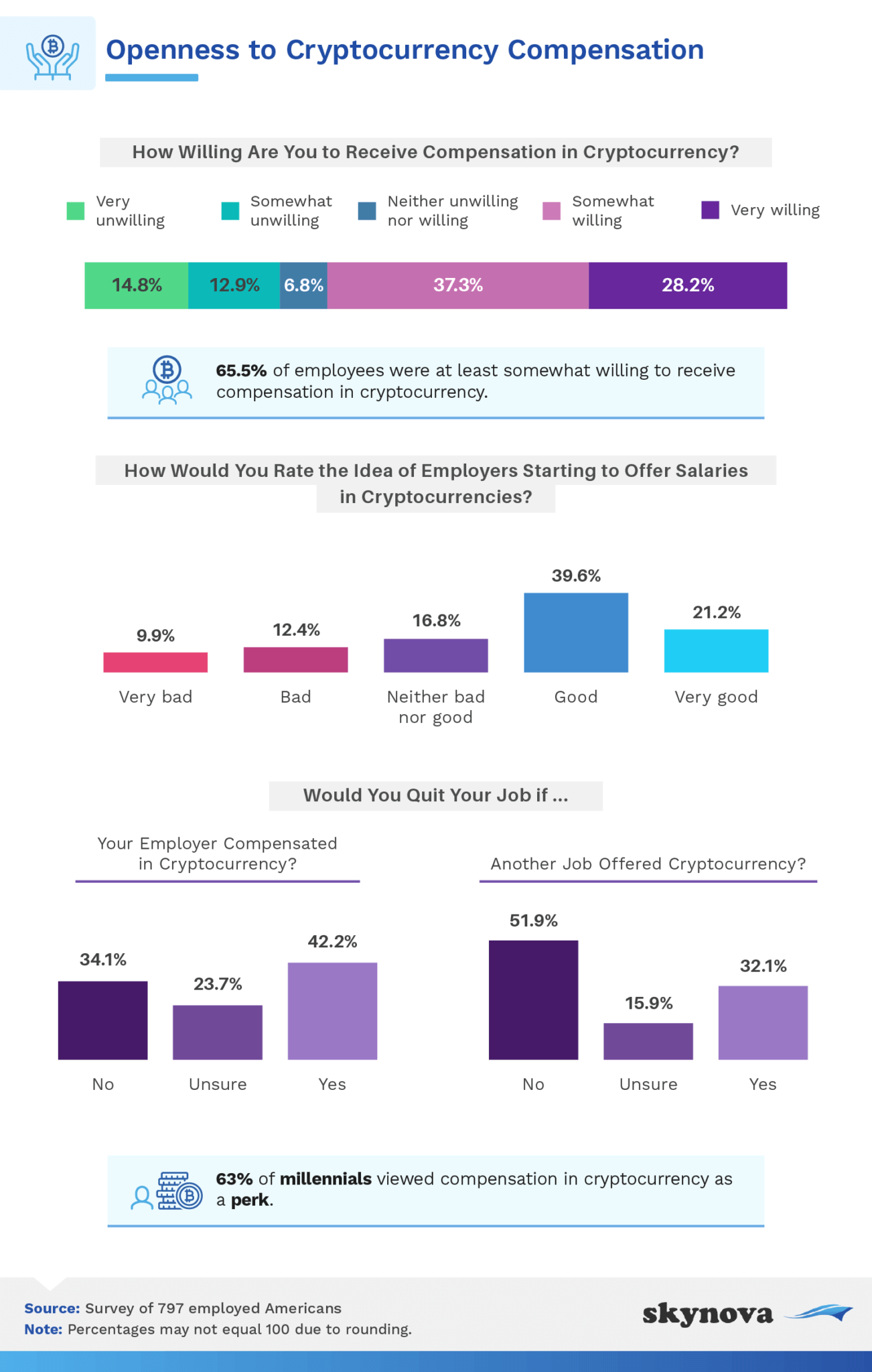Liệu thị trường có tiếp tục bơm các meme-coin như Dogecoin, SHIB, ELON, SMI trở lại? - Tin Tức Bitcoin - Cập Nhật Tin Tức Coin Mới Nhất 24/7 2025 will-the-market-continue-to-pump-meme-coins-like-dogecoin-shib-elon-smi-back-to-life