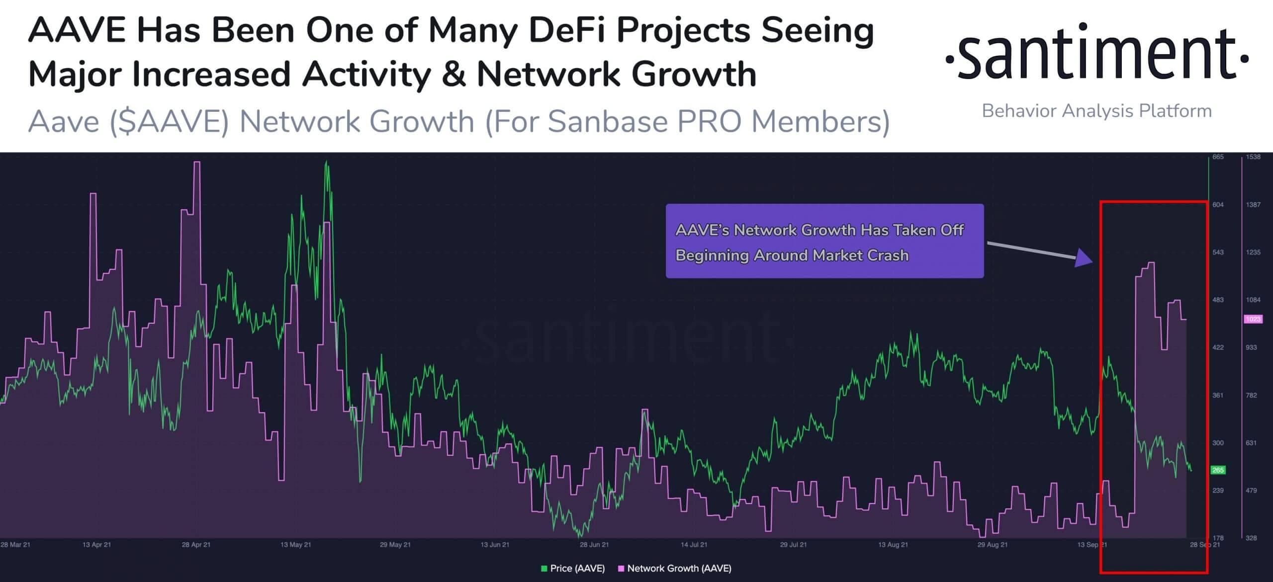 bitcoin-price-and-other-cryptocurrencies-was-low-today