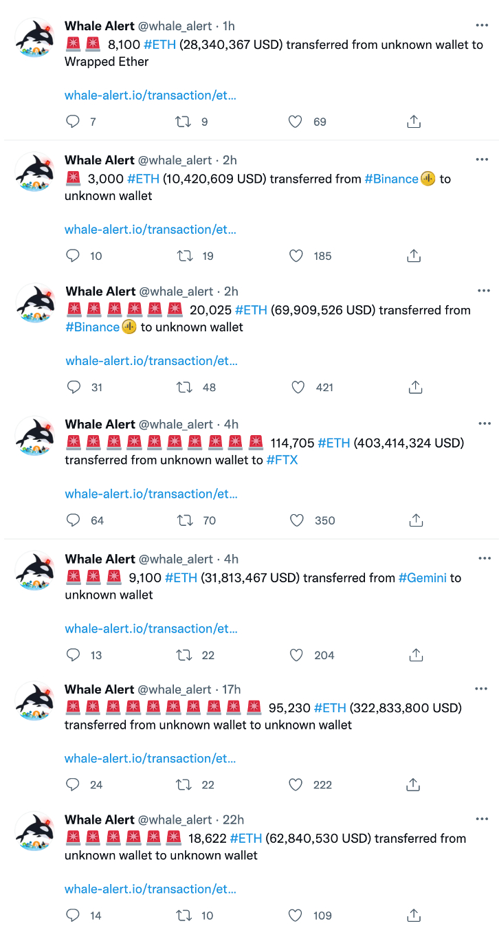 ẩn danh-những người nắm giữ lớn-đã-chuyển-gần-800-triệu-giá-trị-ethereum