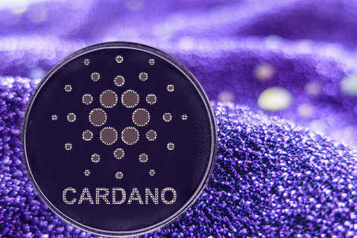 Cardano bán phá giá 12%, ada, giá, thị trường, btc, bitcoin