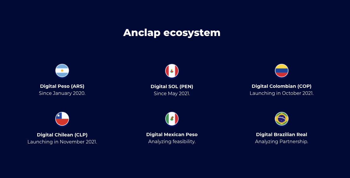 Đồng ổn định của Peru ra mắt trên chuỗi khối Stellar - Tin Tức Bitcoin - Cập Nhật Tin Tức Coin Mới Nhất 24/7 2026