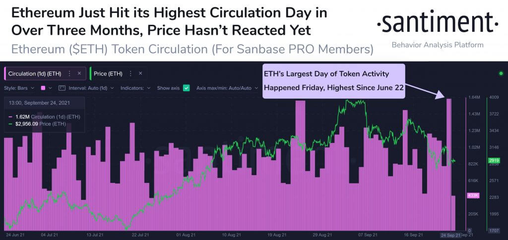 Giá bitcoin dần ổn định sau áp lực từ Trung Quốc - Tin Tức Bitcoin - Cập Nhật Tin Tức Coin Mới Nhất 24/7 2025 bitcoin-giá-dần dần ổn định-sau áp lực-từ-Trung Quốc