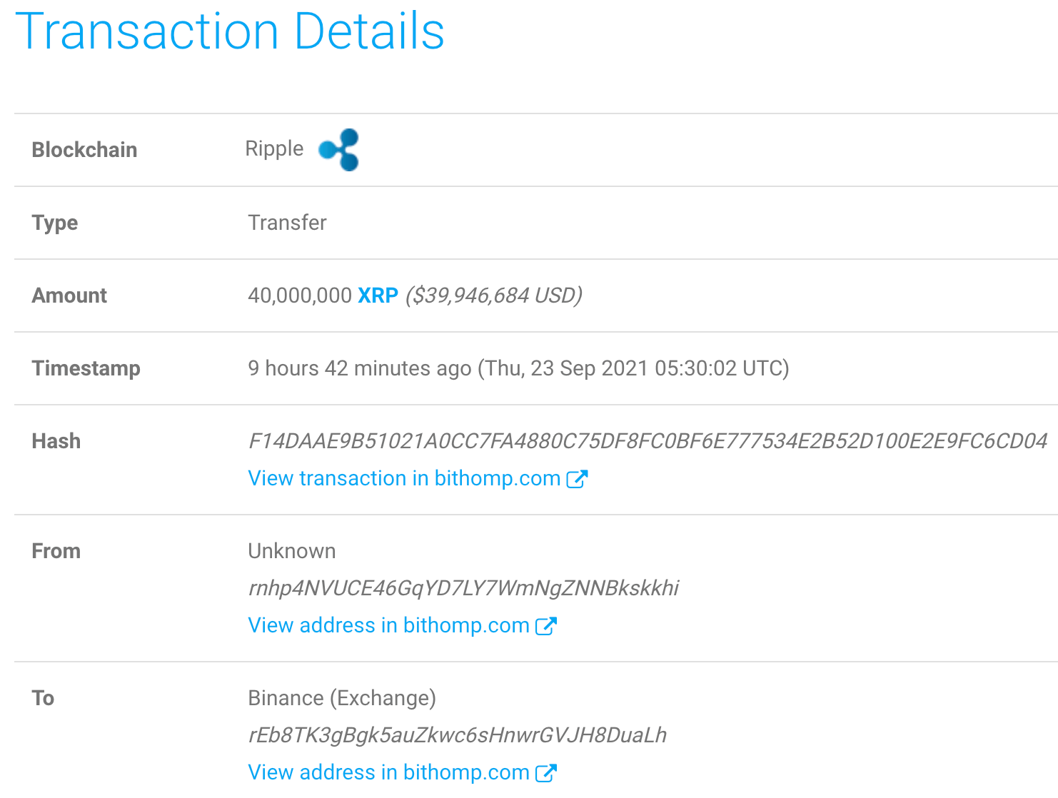 Hơn 100 triệu XRP đã được chuyển sang Binance bởi chủ sở hữu của các địa chỉ anon - Tin Tức Bitcoin - Cập Nhật Tin Tức Coin Mới Nhất 24/7 2025 hơn 100 triệu xrp-has-been-shift-to-binance-by-owner-of anon-address