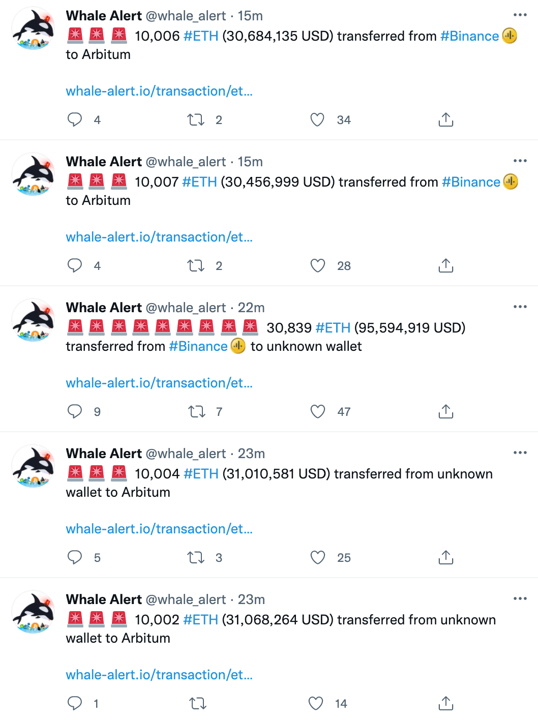 hơn 1-8 tỷ trong ethereum-được chuyển-bởi-ẩn danh-cá voi-trong-khối lớn