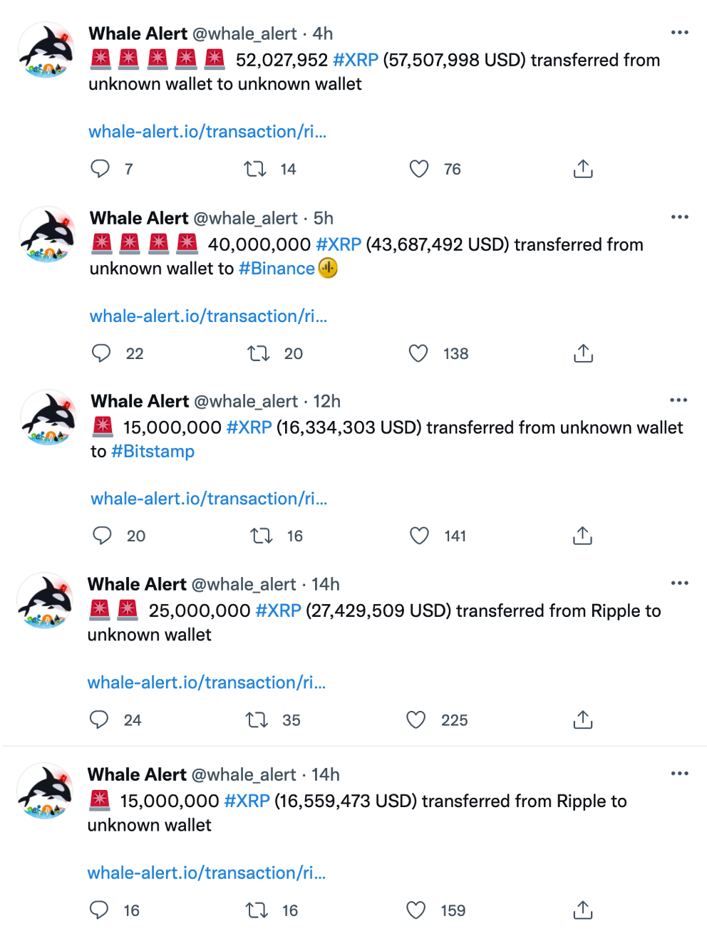 Ripple và một số sàn giao dịch tiền điện tử lớn đã chuyển hơn 147 triệu XRP ở mức 1,09 đô la, điều gì tiếp theo? - Tin Tức Bitcoin - Cập Nhật Tin Tức Coin Mới Nhất 24/7 2025 Ripple-và-một số-nhà giao dịch tiền điện tử lớn-đã-chuyển-147-triệu-xrp-at-1-09