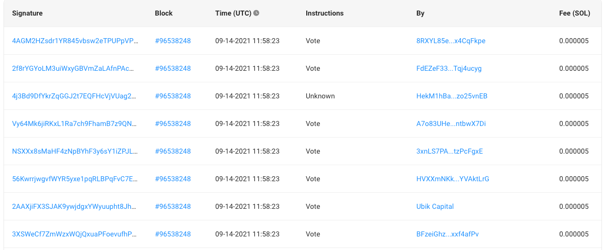 Các giao dịch Solana dừng do mainnet gặp sự cố không ổn định liên tục - Tin Tức Bitcoin - Cập Nhật Tin Tức Coin Mới Nhất 24/7 2024