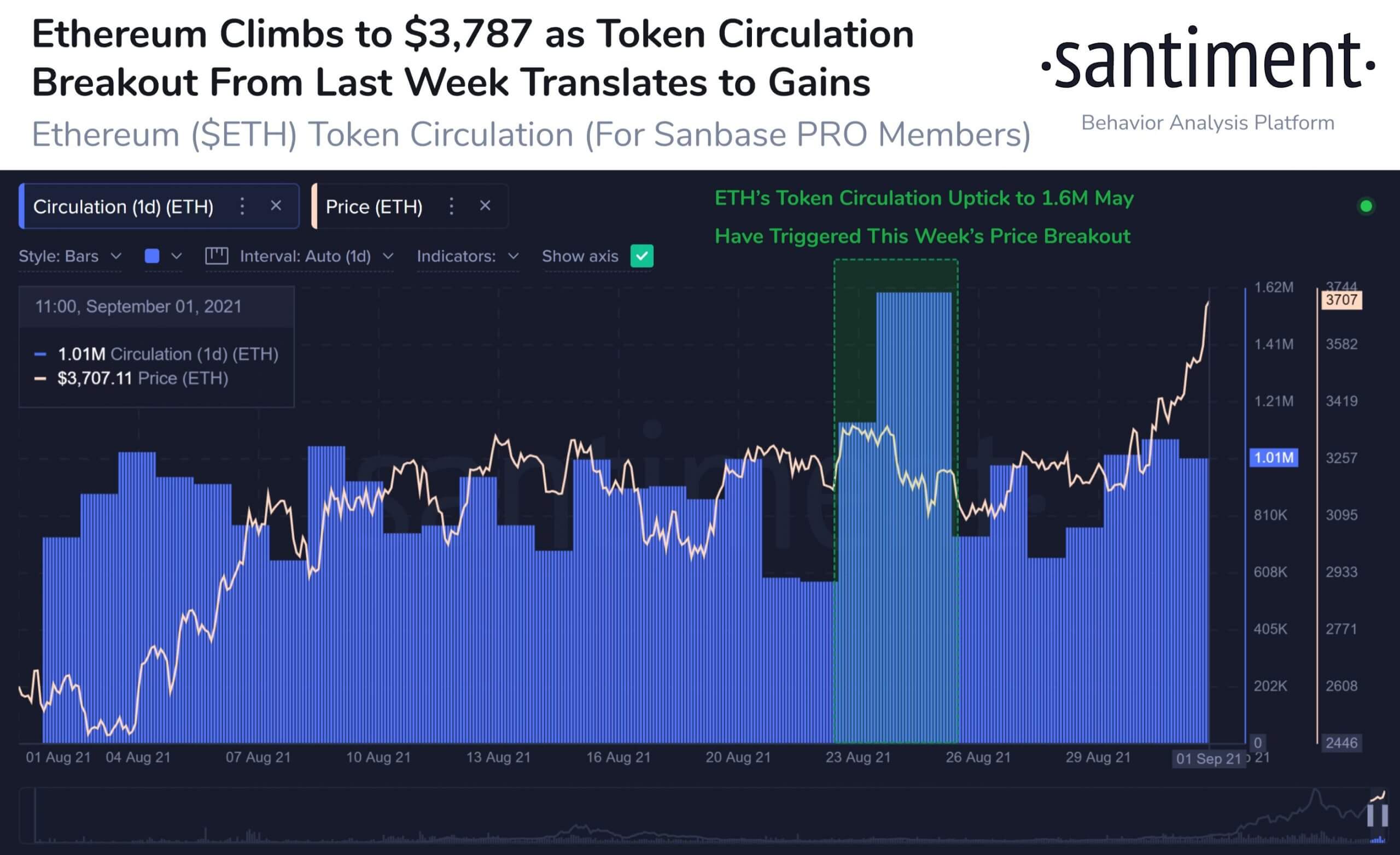 Giá Bitcoin không thể phá vỡ rào cản tâm lý quan trọng 50.000 đô la, ETH có thể sẵn sàng với mức 4.000 đô la - Tin Tức Bitcoin - Cập Nhật Tin Tức Coin Mới Nhất 24/7 2025 bitcoin-giá-thất bại-phá vỡ-quan trọng-50000-rào cản tâm lý-eth-có thể-sẵn sàng cho-4000