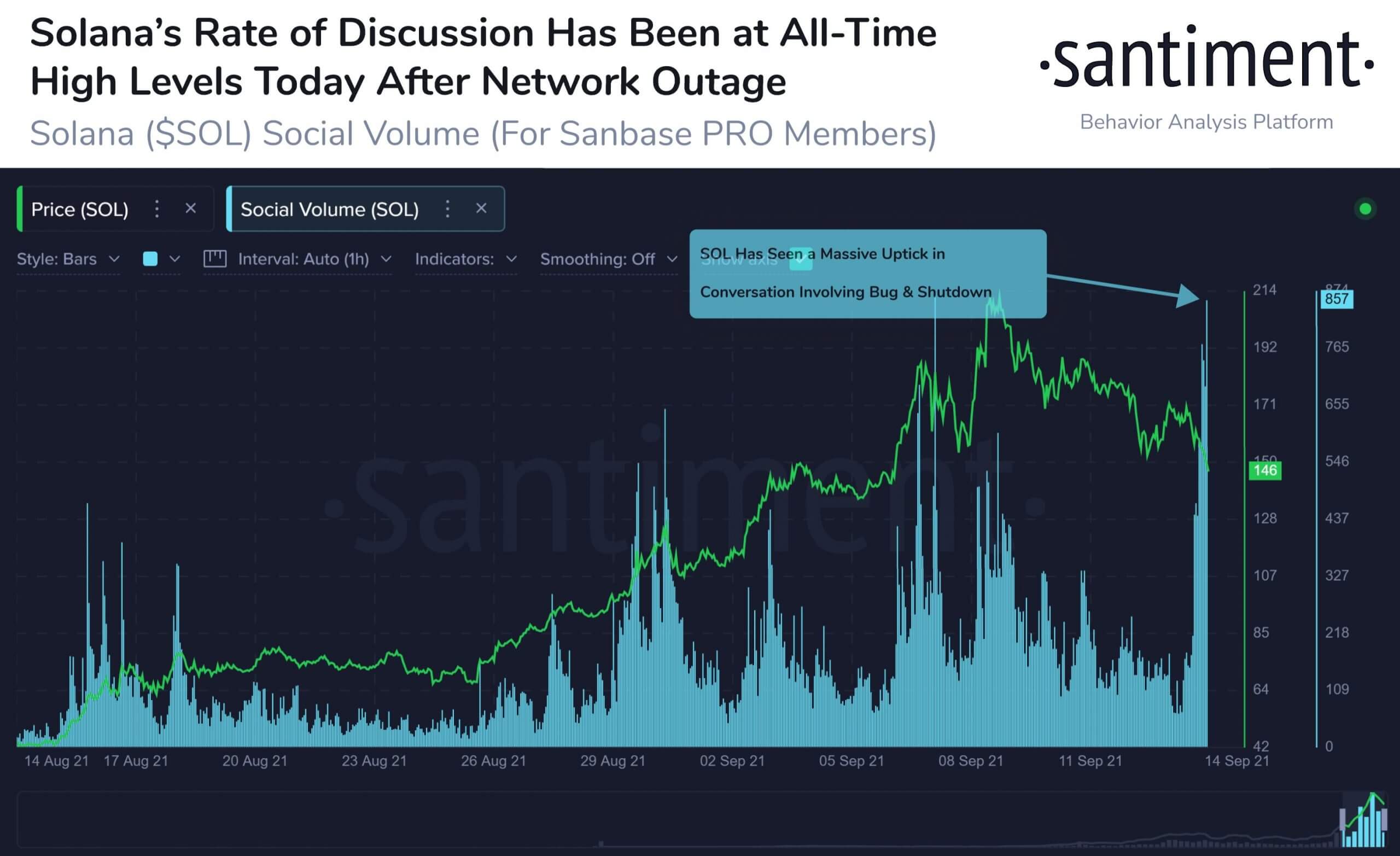 Giá Bitcoin đang trong chế độ phục hồi khi Chỉ số Sợ hãi & Tham lam bước vào vùng sợ hãi - Tin Tức Bitcoin - Cập Nhật Tin Tức Coin Mới Nhất 24/7 2025 bitcoin-price-is-in-recovery-mode-as-the-sợ-tham-lam-index-enter-the-Fear-zone3
