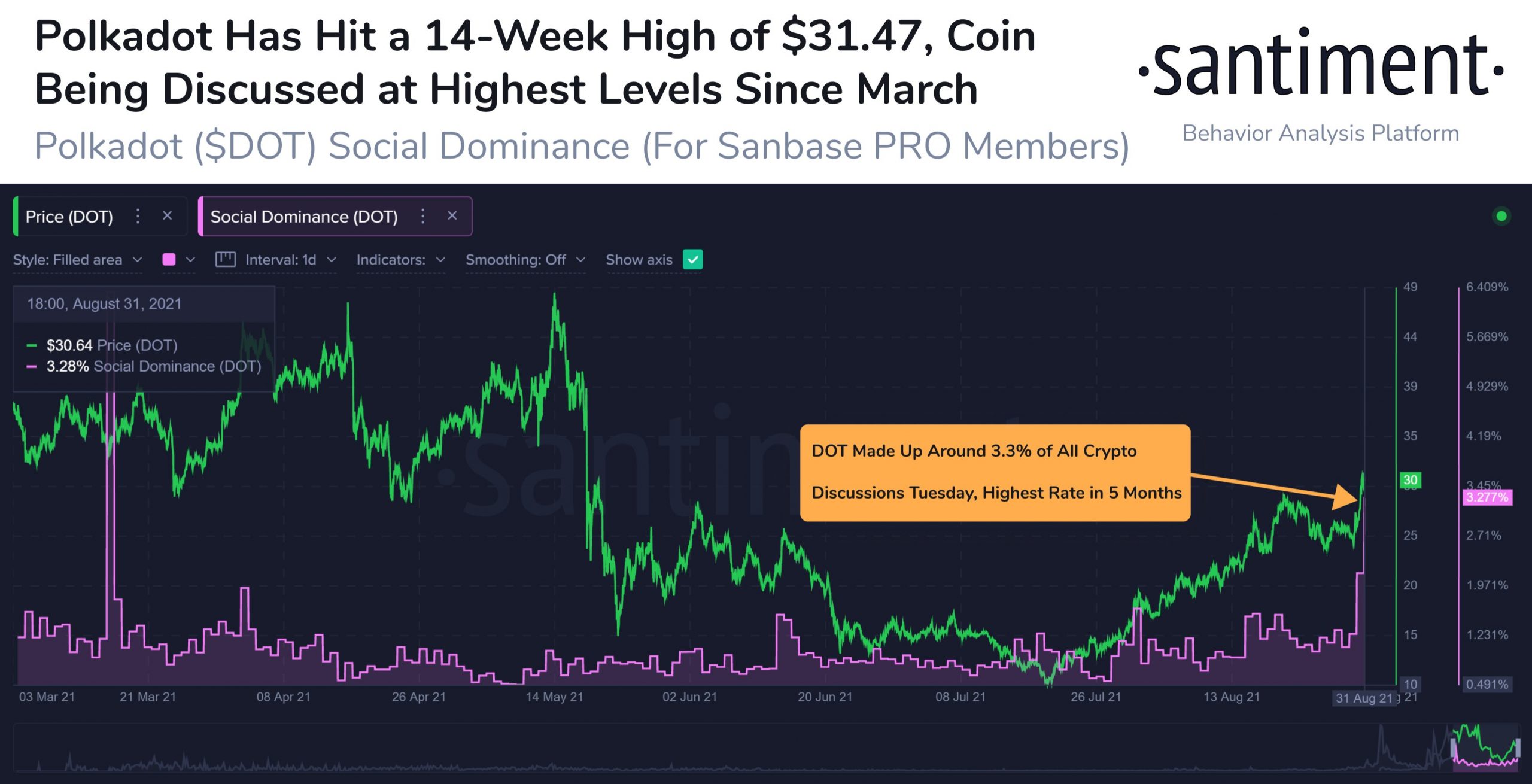 bitcoin-giá-trượt-xuống dưới 47000-khi-nhà-giao-dịch-theo-dõi-sự-phát-triển-theo-lô-mới nhất