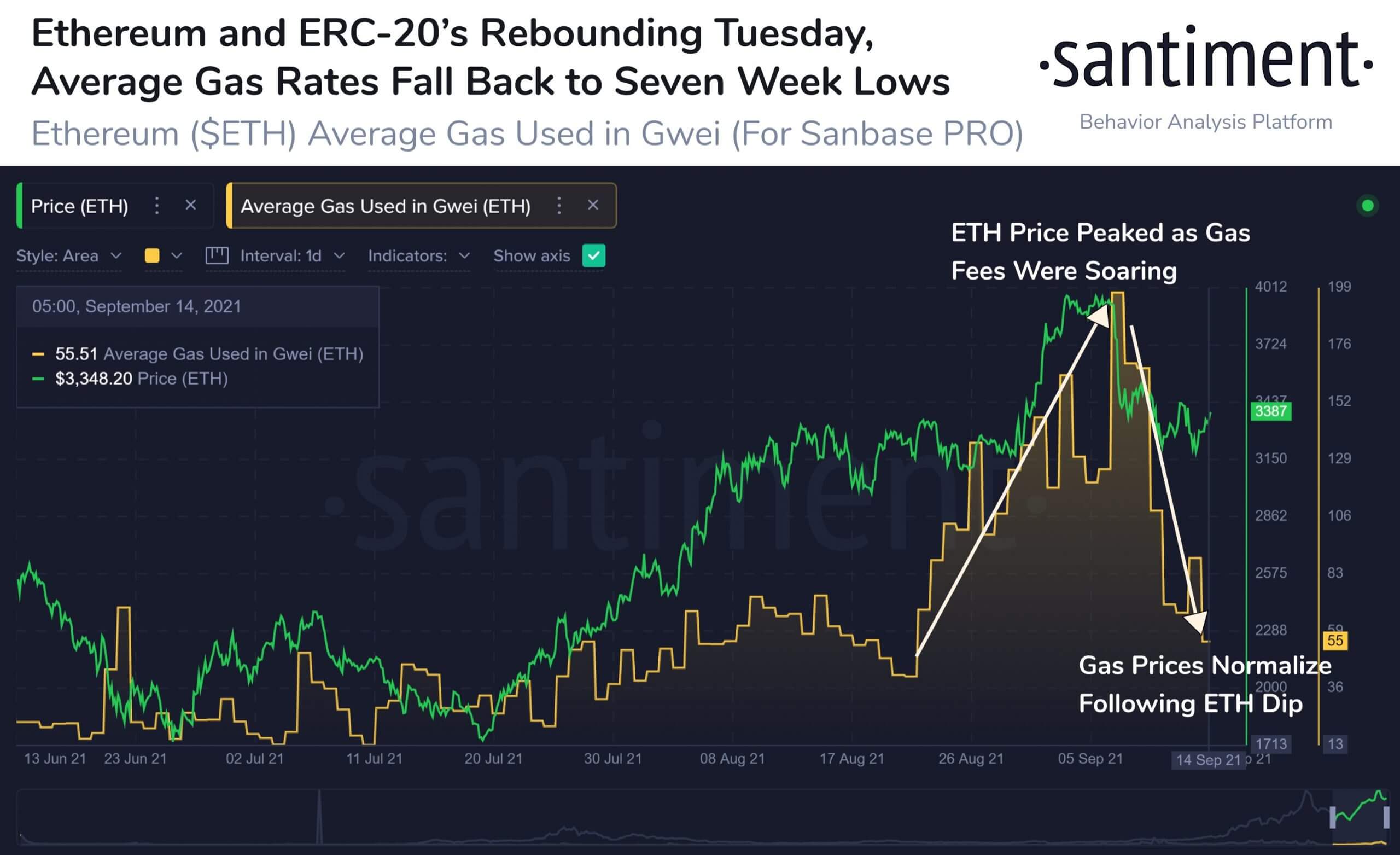Giá Bitcoin đang trong chế độ phục hồi khi Chỉ số Sợ hãi & Tham lam bước vào vùng sợ hãi - Tin Tức Bitcoin - Cập Nhật Tin Tức Coin Mới Nhất 24/7 2025 nỗi sợ hãi-lòng tham-chỉ-số-vào-khu vực-sợ-hãi3