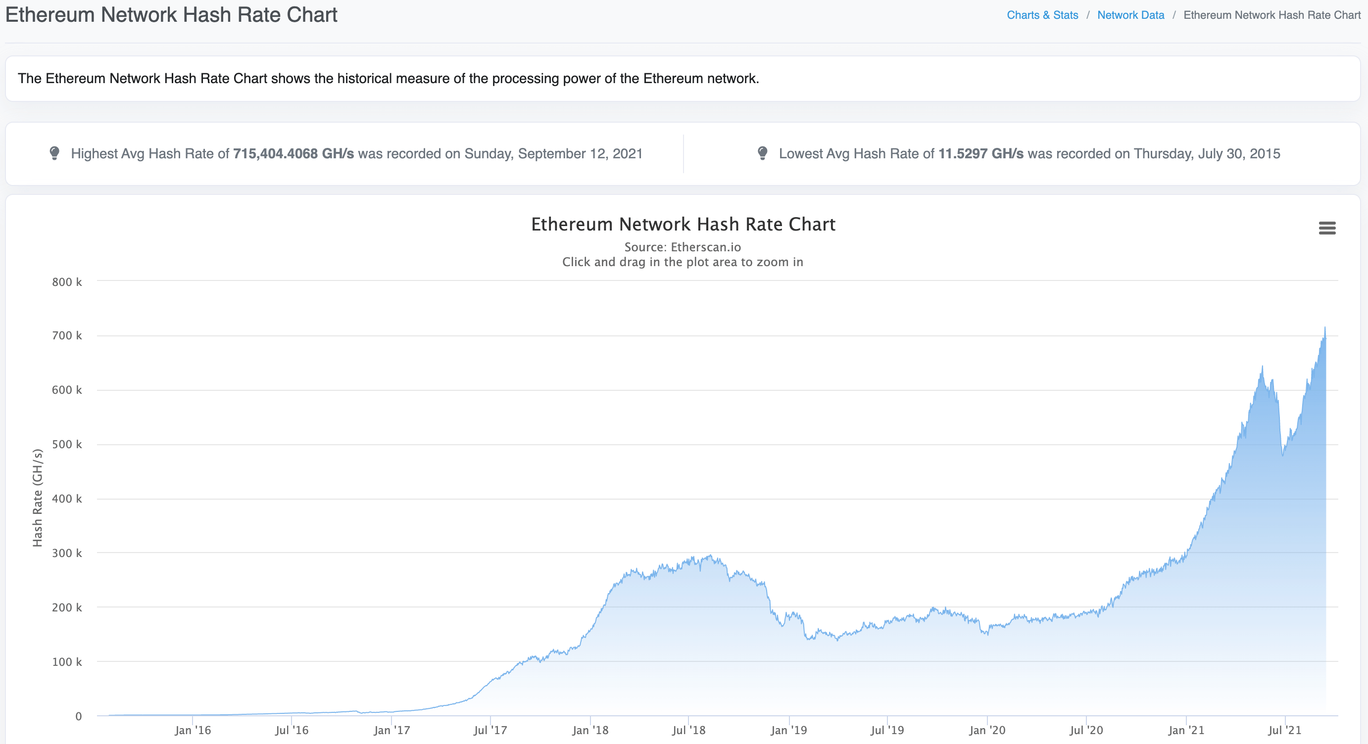 Giá Bitcoin đang trong chế độ phục hồi khi Chỉ số Sợ hãi & Tham lam bước vào vùng sợ hãi - Tin Tức Bitcoin - Cập Nhật Tin Tức Coin Mới Nhất 24/7 2025 sợ hãi-lòng tham-chỉ-số-đi vào-khu vực-sợ-hãi4
