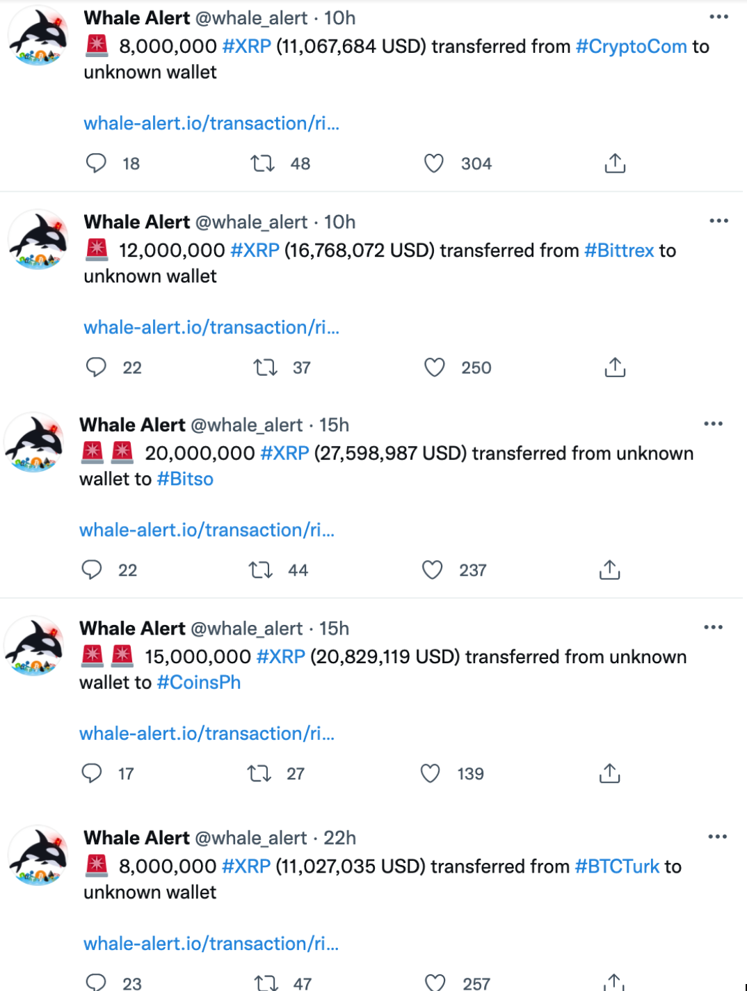 Hơn 63 triệu XRP đã được chuyển vào ngày hôm qua khi giá tăng 8% - Tin Tức Bitcoin - Cập Nhật Tin Tức Coin Mới Nhất 24/7 2025 hơn 63 triệu xrp-đã-chuyển-trong-ngày-qua-như-giá-tăng-8