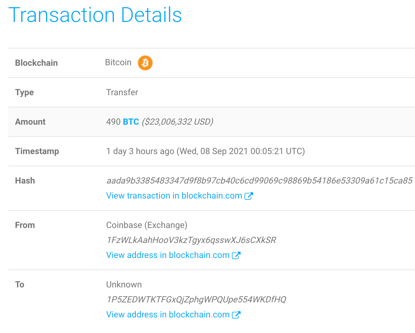 Một trong những con cá voi BTC lớn nhất mua khi giá Bitcoin xuống dưới 46.000 đô la - Tin Tức Bitcoin - Cập Nhật Tin Tức Coin Mới Nhất 24/7 2025 cá voi một trong những btc-lớn nhất-mua-giảm-giá-như-bitcoin-dưới 46000