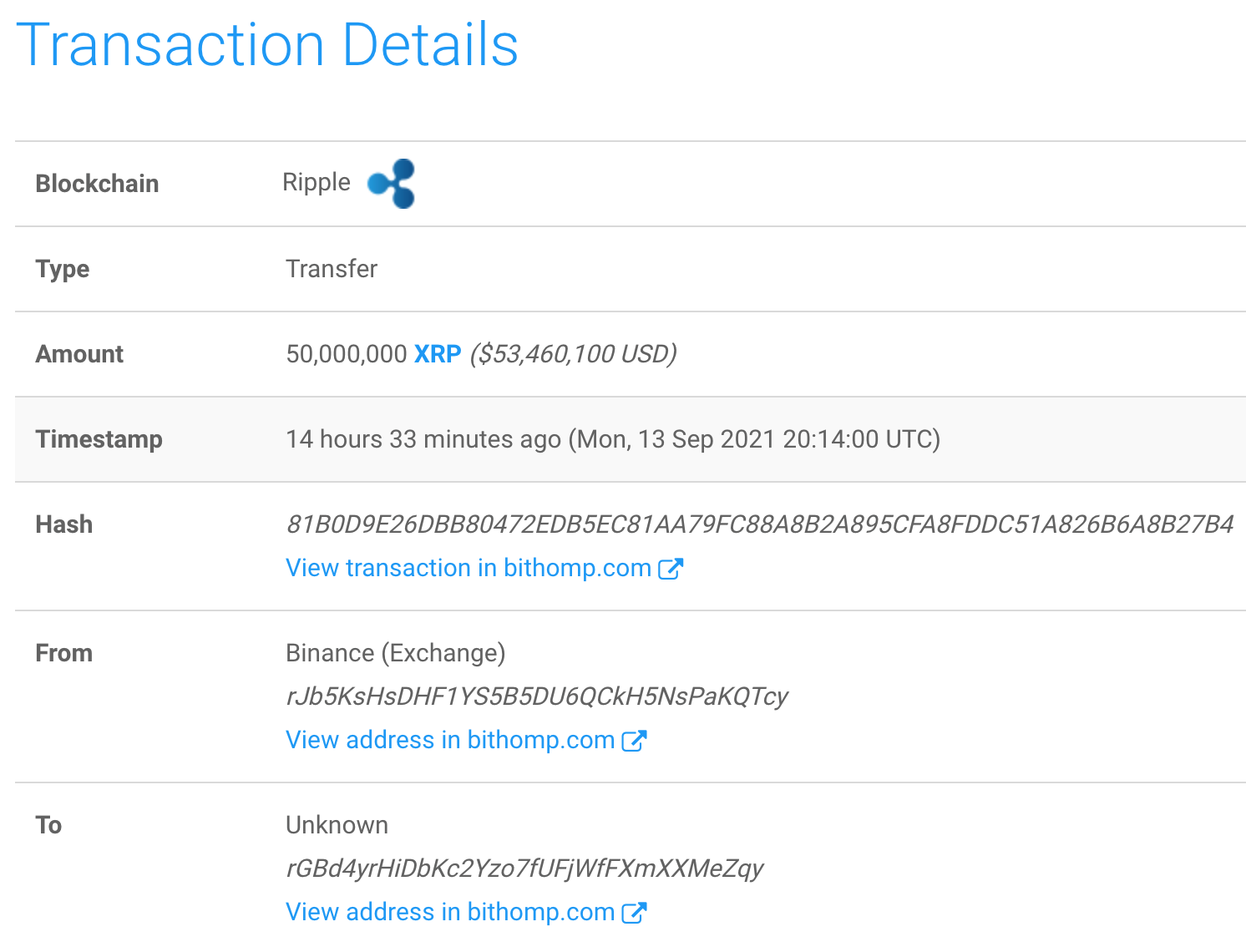 Ripple và Binance đã chuyển một lượng XRP trị giá 85 triệu đô la đáng kinh ngạc trong 20 giờ qua - Tin Tức Bitcoin - Cập Nhật Tin Tức Coin Mới Nhất 24/7 2025 ripple-and-binance-has-move-an-đáng kinh ngạc-85 triệu-giá-trị-của-xrp-trong-20 giờ qua
