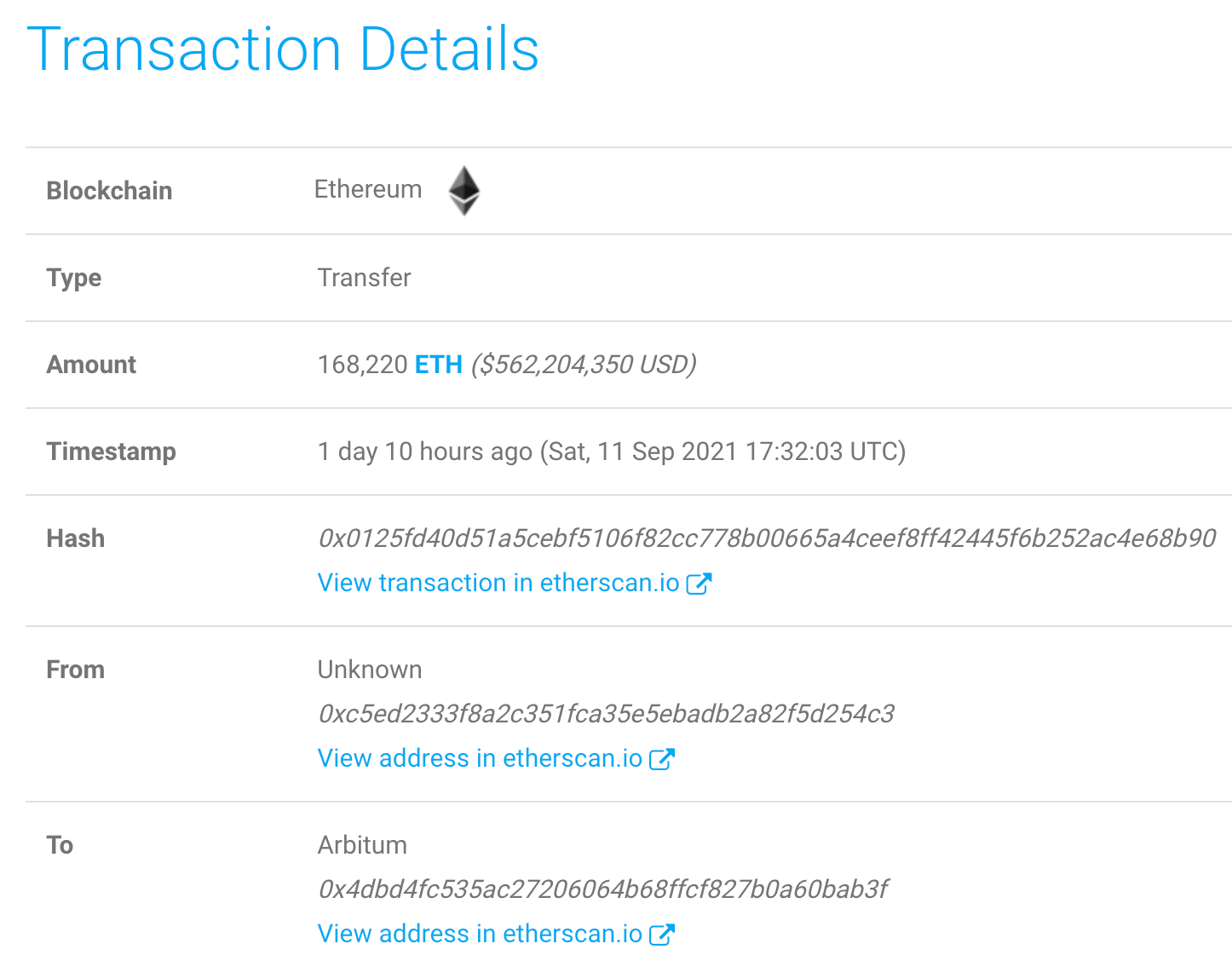 Cá voi và sàn giao dịch đã chuyển Ethereum trị giá gần 360 triệu đô la - Tin Tức Bitcoin - Cập Nhật Tin Tức Coin Mới Nhất 24/7 2025 cá voi-và-trao-đổi-đã-chuyển-gần-360-triệu-giá-trị-ethereum1