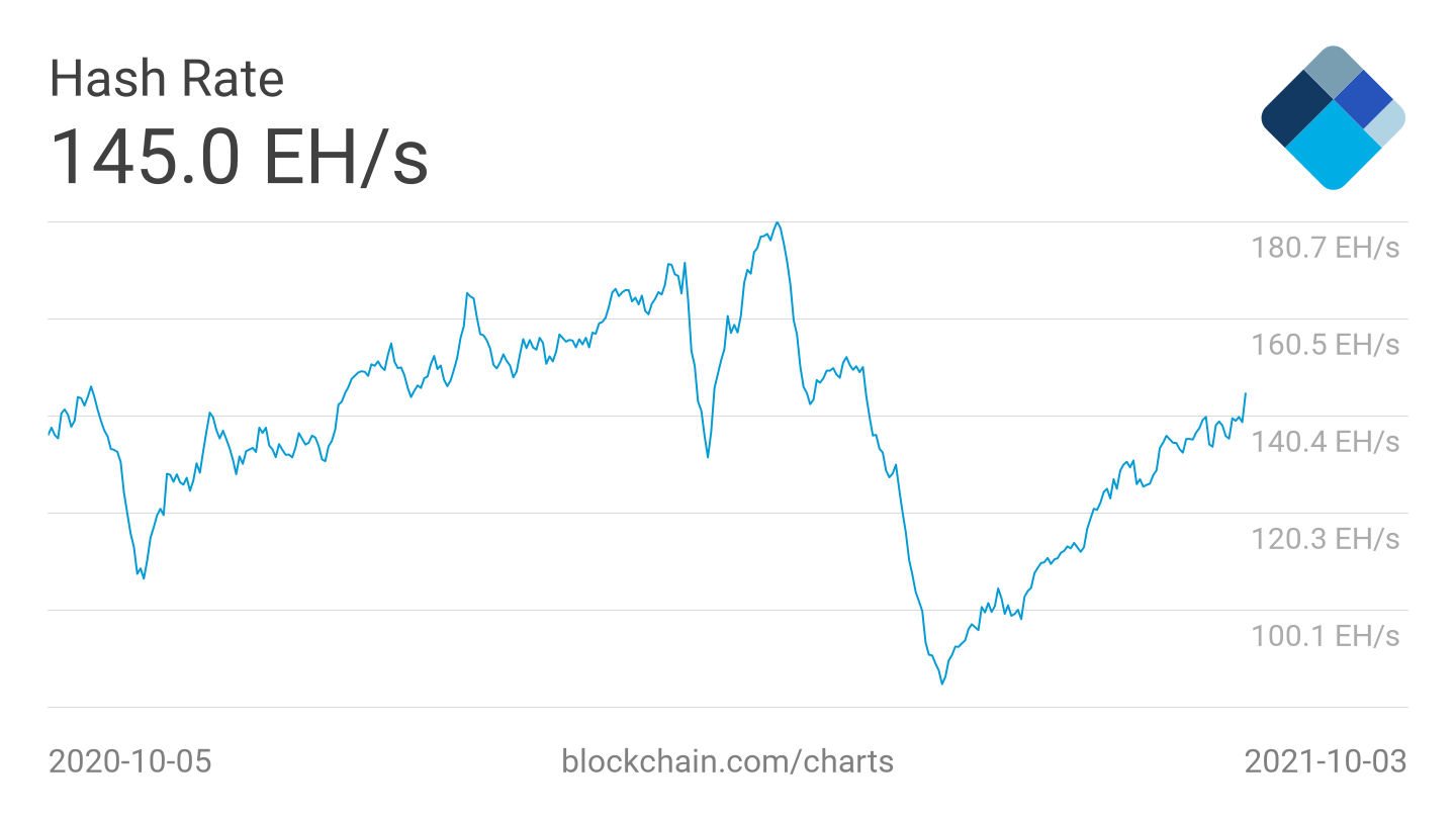 BTC bull run còn 'ít nhất 6 tháng nữa' - 5 điều cần lưu ý đối với Bitcoin trong tuần này - Tin Tức Bitcoin - Cập Nhật Tin Tức Coin Mới Nhất 24/7 2025 BTC bull run còn 'ít nhất 6 tháng nữa' - 5 điều cần lưu ý đối với Bitcoin trong tuần này - Tin Tức Bitcoin - Cập Nhật Tin Tức Coin Mới Nhất 24/7 2025