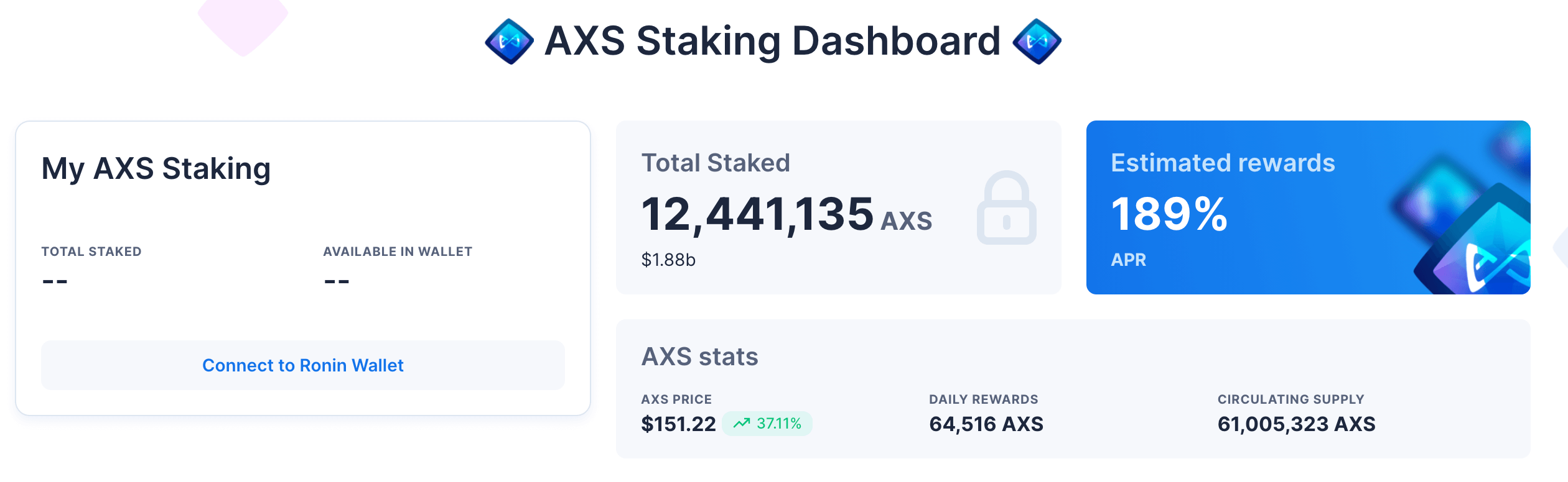 Axie Infinity có quá nóng không? Giá AXS đạt mức cao kỷ lục sau đợt tăng 100% QTD - Tin Tức Bitcoin 2024