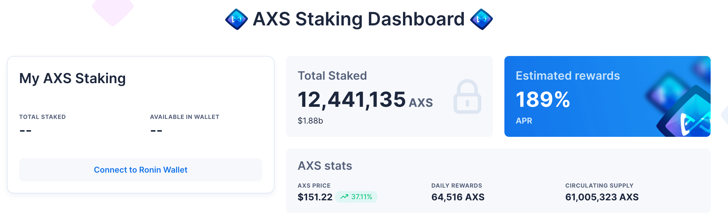Axie Infinity có quá nóng không? Giá AXS đạt mức cao kỷ lục sau đợt tăng 100% QTD - Tin Tức Bitcoin - Cập Nhật Tin Tức Coin Mới Nhất 24/7 2026