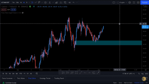 top-4-altcoin-để theo dõi-chặt chẽ-như-thị trường-cho thấy-dấu hiệu phục hồi