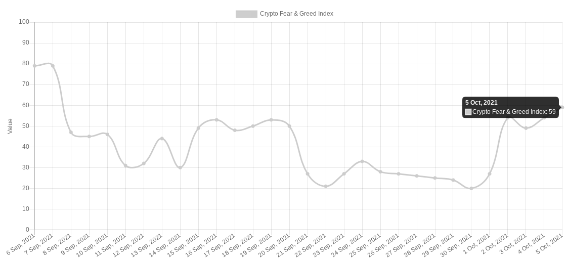 Nhà phân tích cho biết 50 nghìn đô la Bitcoin là 'bẫy gấu cuối cùng' khi giá BTC đấu tranh cho mức quan trọng - Tin Tức Bitcoin - Cập Nhật Tin Tức Coin Mới Nhất 24/7 2025 Nhà phân tích cho biết 50 nghìn đô la Bitcoin là 'bẫy gấu cuối cùng' khi giá BTC đấu tranh cho mức quan trọng - Tin Tức Bitcoin - Cập Nhật Tin Tức Coin Mới Nhất 24/7 2025