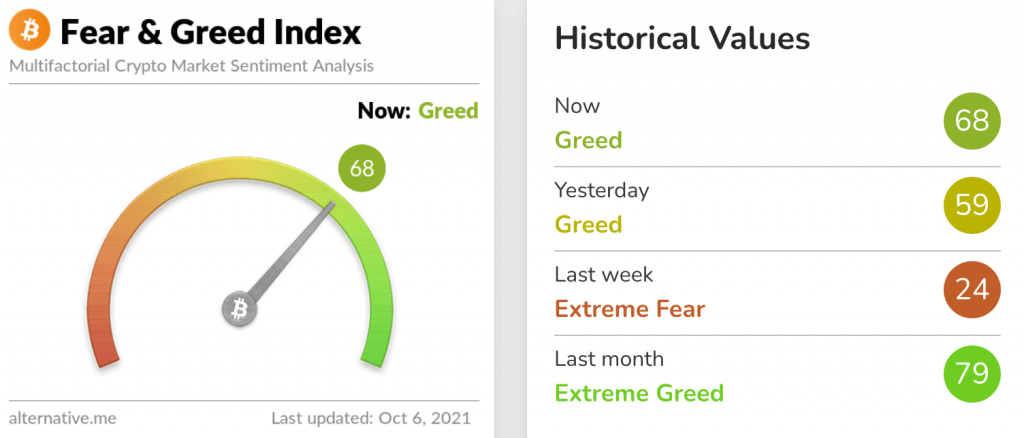 Giá Bitcoin tăng trên 51.000 đô la, một cột mốc tích cực sau đợt bán tháo tiền điện tử vào tháng trước - Tin Tức Bitcoin - Cập Nhật Tin Tức Coin Mới Nhất 24/7 2025 bitcoin-price-is-up-on-51000-a-positive-mốc-after-last-month-crypto-sell-off2