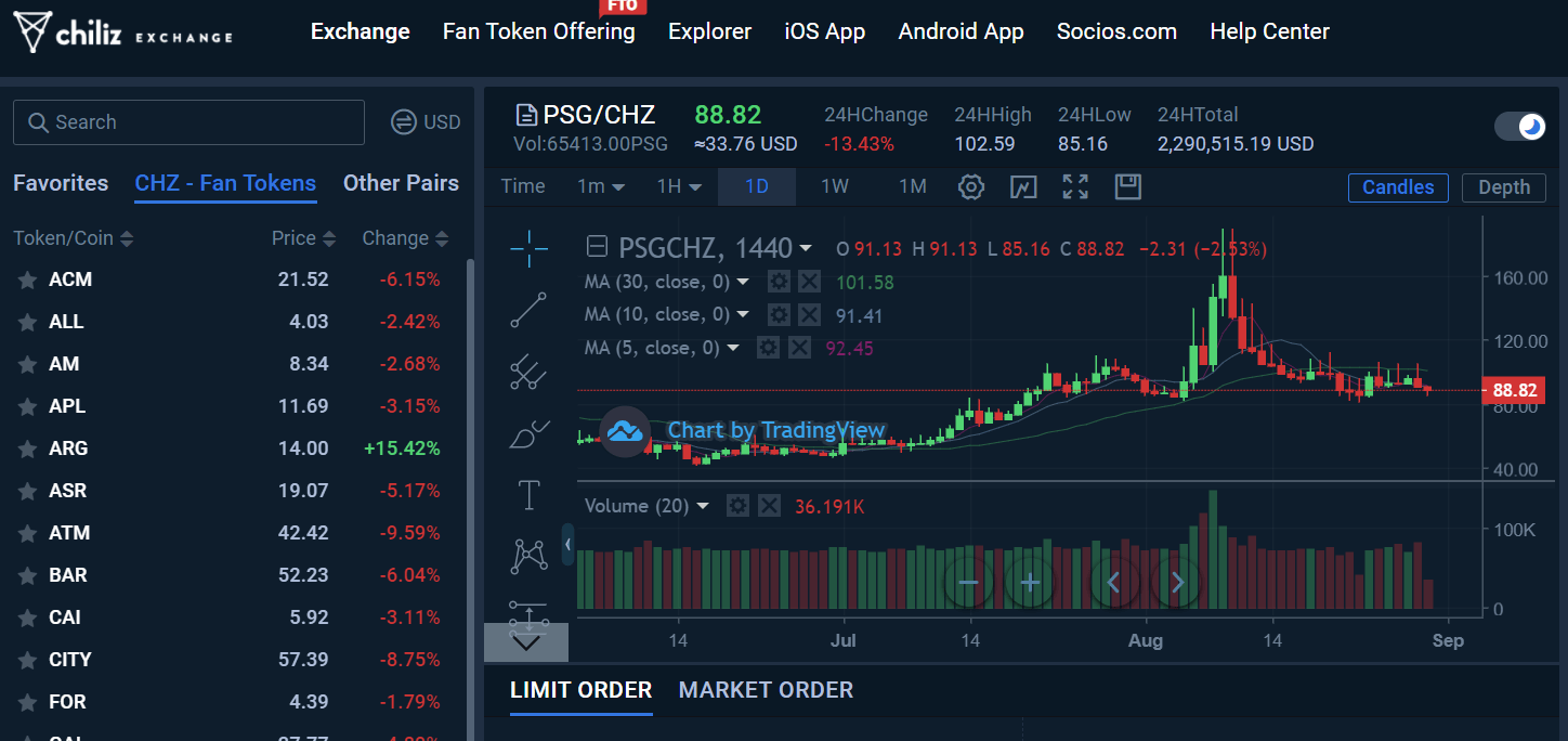 Day trading your favorite sports team – Cointelegraph Magazine - Tin Tức Bitcoin - Cập Nhật Tin Tức Coin Mới Nhất 24/7 2026