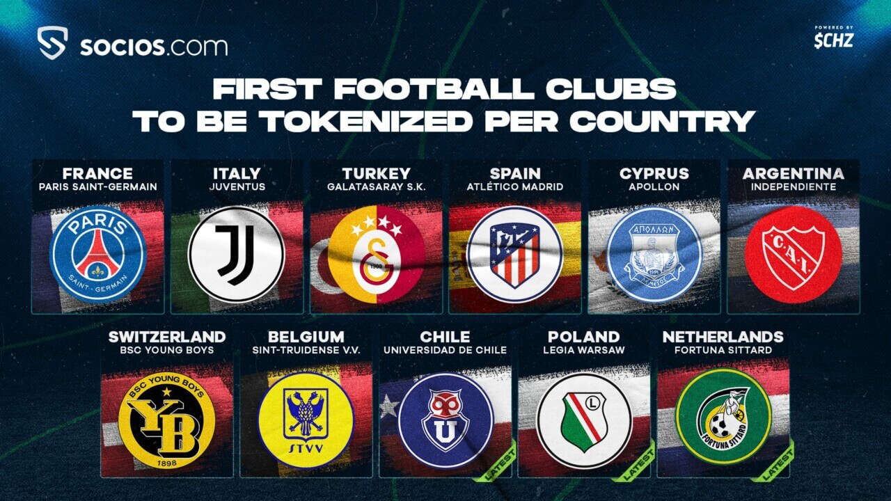 Day trading your favorite sports team – Cointelegraph Magazine - Tin Tức Bitcoin - Cập Nhật Tin Tức Coin Mới Nhất 24/7 2026