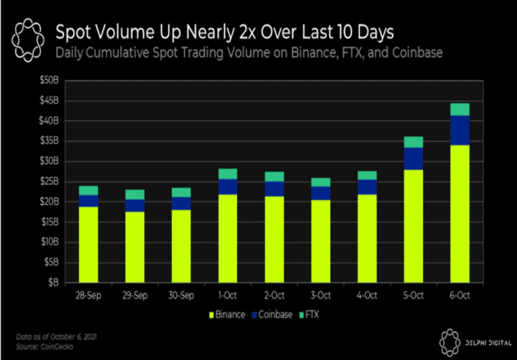 bitcoin-giá-ở-gần-phẳng-trong-24-giờ-qua-giải-quyết-ở-khoảng-54000[1]