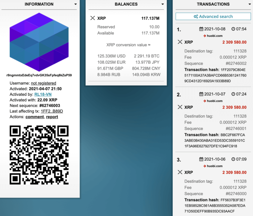 83-5 triệu-xrp-đã chuyển-trong khi-xrp-giá-mắc-kẹt-trong-1-khu vực[1]