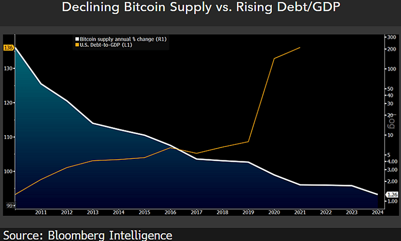 Giá BTC vượt qua $ 57,4K trong một đợt tăng mới đối với mức kháng cự tháng Hai - Tin Tức Bitcoin 2024