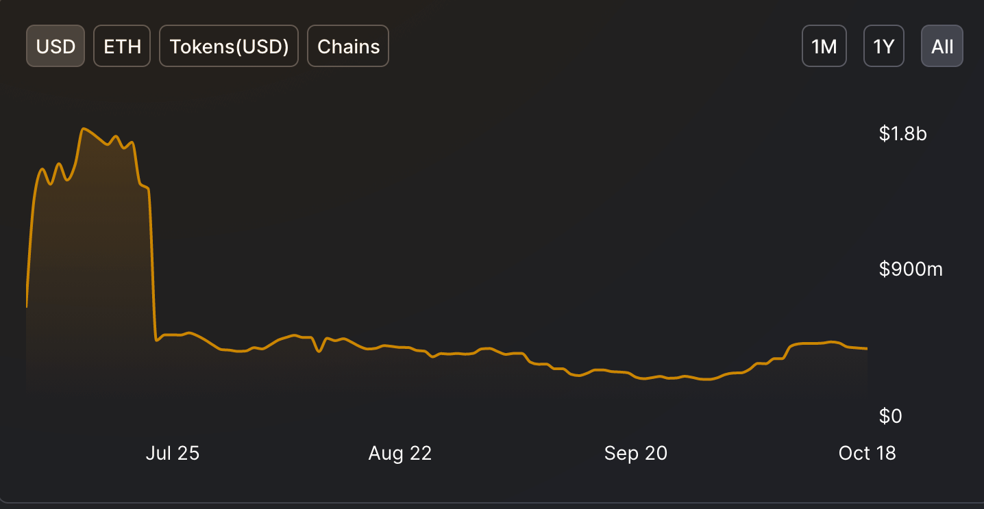 Shiba Inu 'ồ lên' 90% đột phá khi giá SHIB vẽ nên mô hình tăng giá sách giáo khoa - Tin Tức Bitcoin - Cập Nhật Tin Tức Coin Mới Nhất 24/7 2026