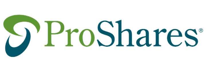 proshares