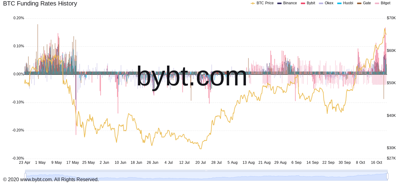 Giá bitcoin giảm nhanh 87% xuống còn 8 nghìn đô la trên Binance US - Tin Tức Bitcoin - Cập Nhật Tin Tức Coin Mới Nhất 24/7 2025 Giá bitcoin giảm nhanh 87% xuống còn 8 nghìn đô la trên Binance US - Tin Tức Bitcoin - Cập Nhật Tin Tức Coin Mới Nhất 24/7 2025