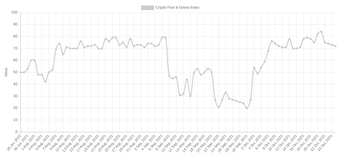 Giá BTC 'sắp đạt 90 nghìn đô la' - 5 điều cần xem trong Bitcoin này wekk - Tin Tức Bitcoin - Cập Nhật Tin Tức Coin Mới Nhất 24/7 2025 Giá BTC 'sắp đạt 90 nghìn đô la' - 5 điều cần xem trong Bitcoin này wekk - Tin Tức Bitcoin - Cập Nhật Tin Tức Coin Mới Nhất 24/7 2025