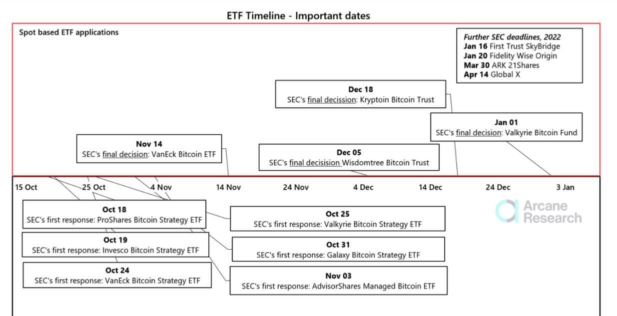 Giá BTC 'sắp đạt 90 nghìn đô la' - 5 điều cần xem trong Bitcoin này wekk - Tin Tức Bitcoin - Cập Nhật Tin Tức Coin Mới Nhất 24/7 2025 Giá BTC 'sắp đạt 90 nghìn đô la' - 5 điều cần xem trong Bitcoin này wekk - Tin Tức Bitcoin - Cập Nhật Tin Tức Coin Mới Nhất 24/7 2025