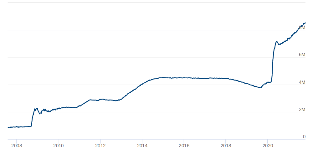 Elon Musk cảnh báo về 'áp lực lạm phát mạnh' khi Tesla cân nhắc các khoản thanh toán bằng Bitcoin